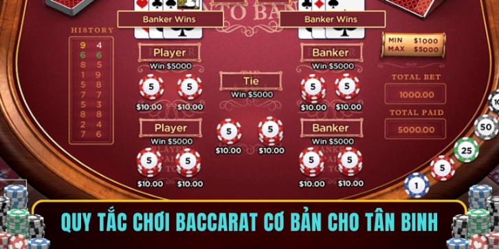 Quy tắc chơi baccarat cơ bản cho tân binh